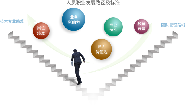 菠菜担保网-最权威的全网担保平台